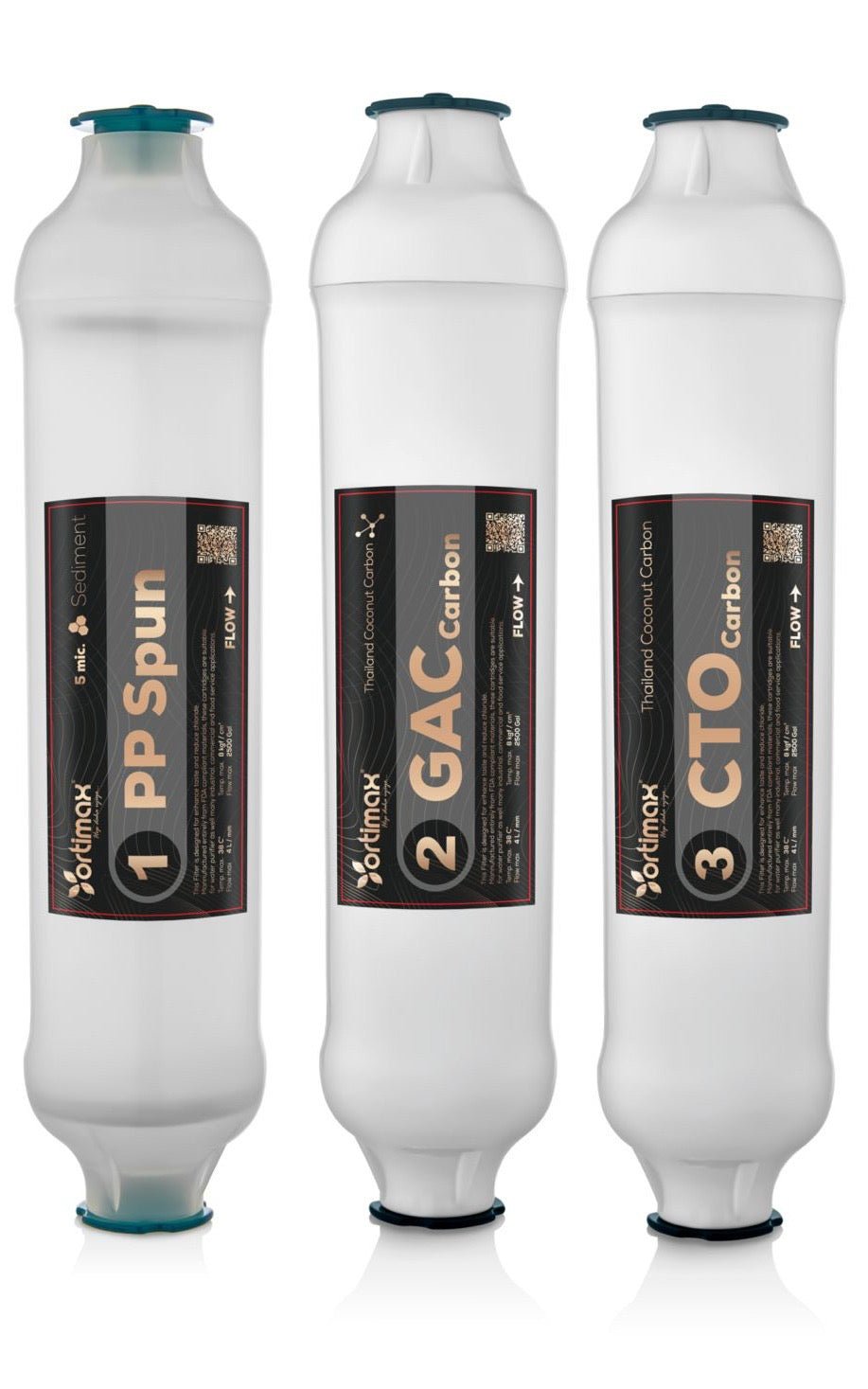 Pro Inline Filtreler